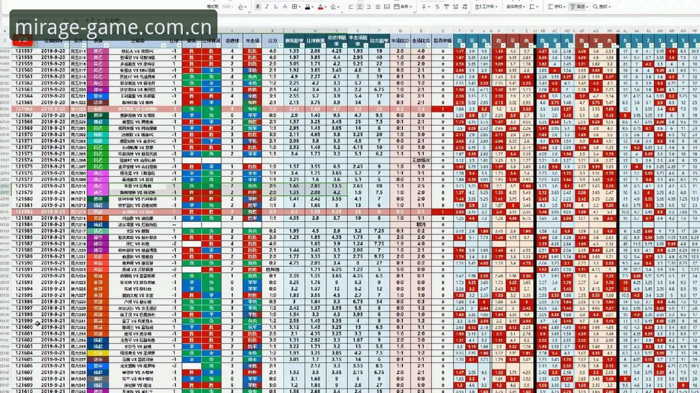 幻影体育平台澳门实时赔率数据完整使用指南